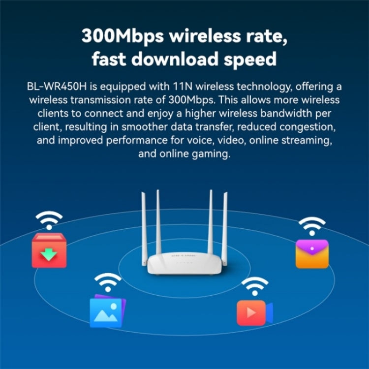 LB-LINK WR450H 4x5dBi High Gain Antennas WiFi Extender 300Mbps Wireless Router LB-LINK WR450H 4x5dBi High Gain Antennas WiFi Extender 300Mbps Wireless Router